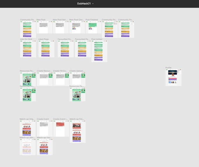 Breathable Minds – screenshot 1