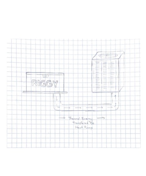 Riggy – screenshot 3