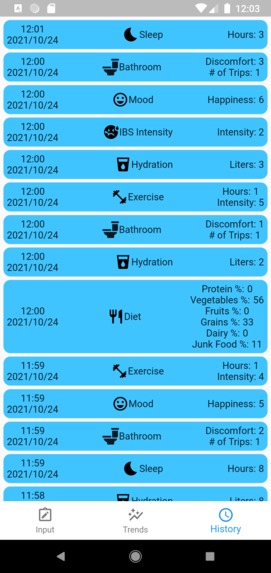 Synses - IBS Tracking App – screenshot 5