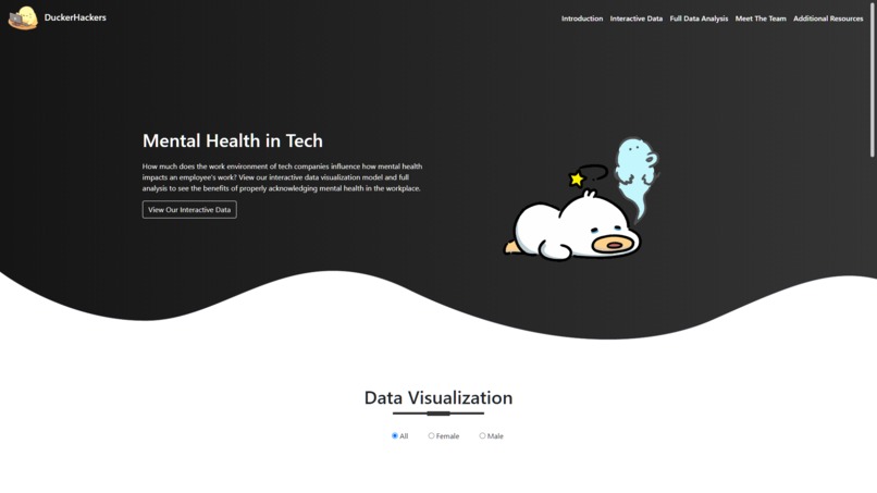 Mental Health In the Technology Workspace – screenshot 1