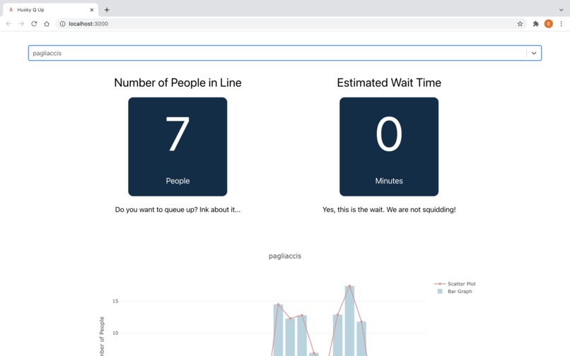 Husky Q Up – screenshot 3