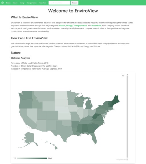 EnviroView (DubHacks) – screenshot 2