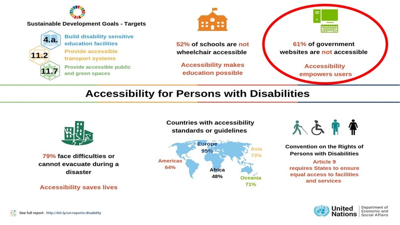 DIVYAANG WALLET – screenshot 3