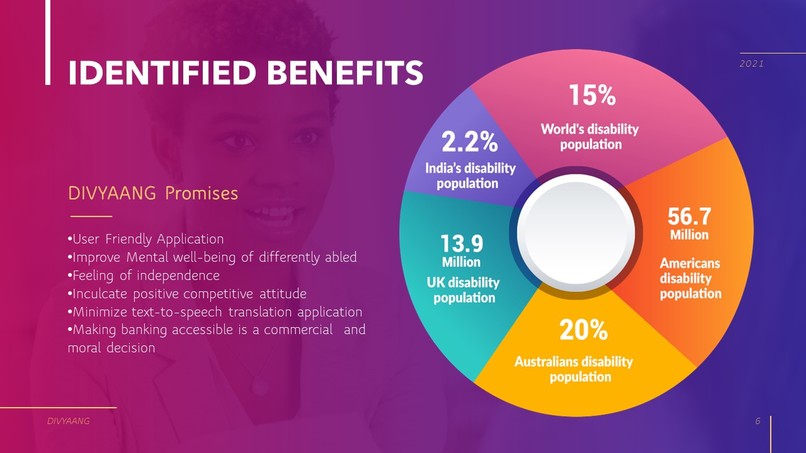 DIVYAANG WALLET – screenshot 5