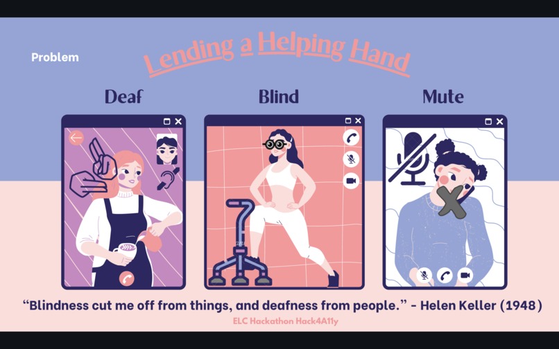 High Five AI – screenshot 4