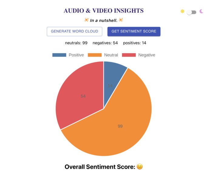 Insightly Audio Cloud – screenshot 6