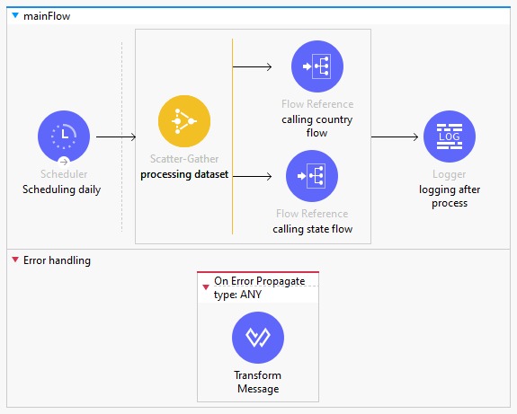 COVIDEinsteinry – screenshot 2