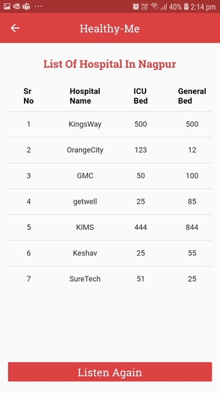 HealthyMe – screenshot 11