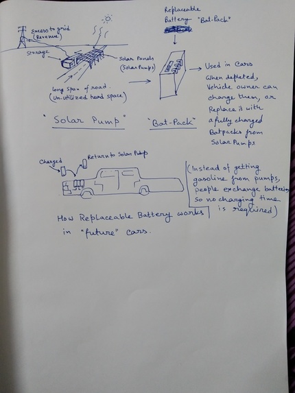 Solar energy in roads – screenshot 1