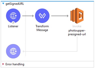 Photo Upper – screenshot 1
