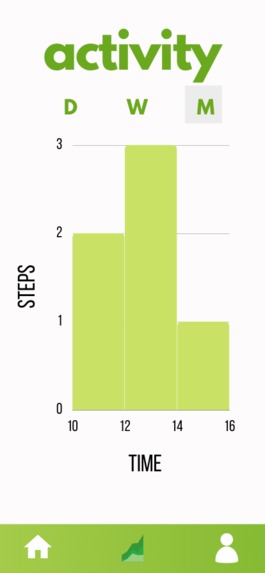 Smart Diet – screenshot 5