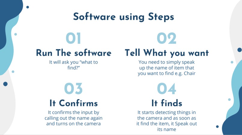 Blind-Blinker – screenshot 3