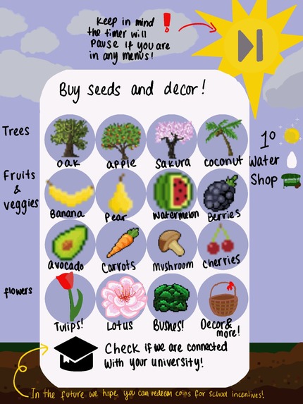 Be L.ess D.istracted M.ore in C.ontrol – screenshot 4