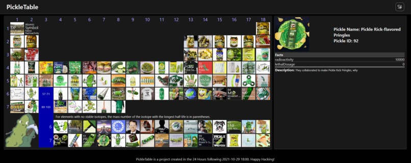 Pickle Periodic Table – screenshot 1