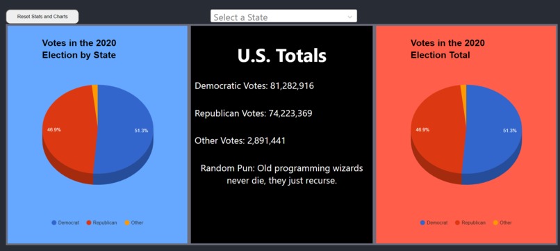 ElectionHack2021 – screenshot 1