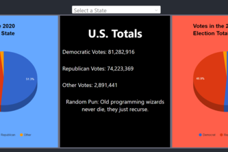 ElectionHack2021