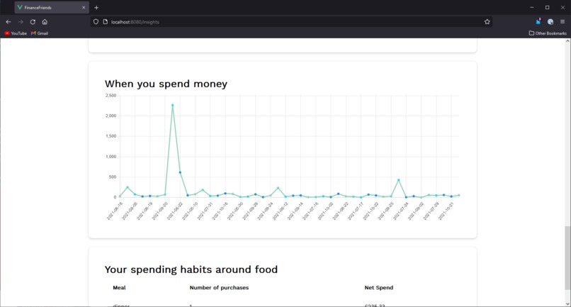 Finance Friend – screenshot 3