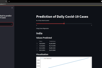Covid-19 Cases Predictor