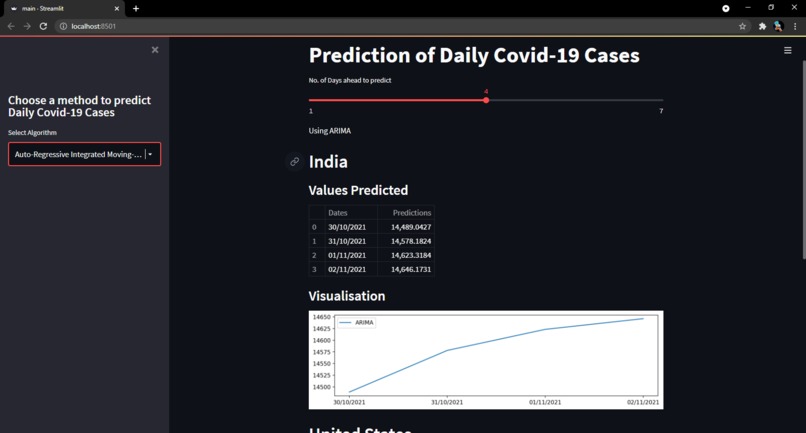 Covid-19 Cases Predictor – screenshot 2