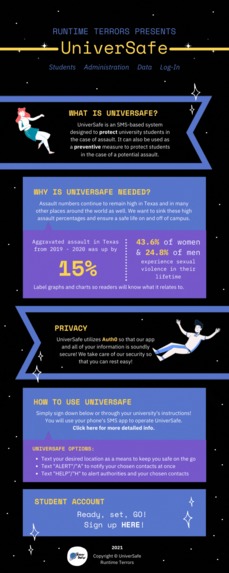 UniverSafe – screenshot 1