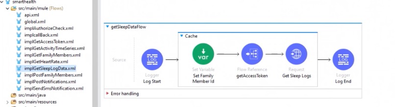 Smart HealthCare App – screenshot 11
