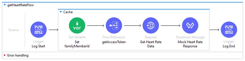 Smart HealthCare App – screenshot 14