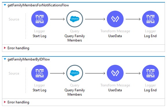 Smart HealthCare App – screenshot 15