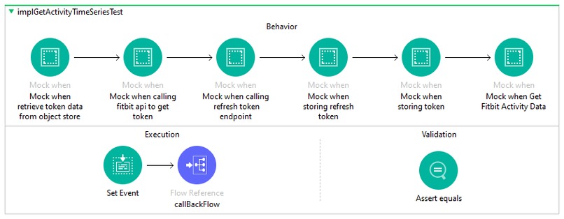 Smart HealthCare App – screenshot 18
