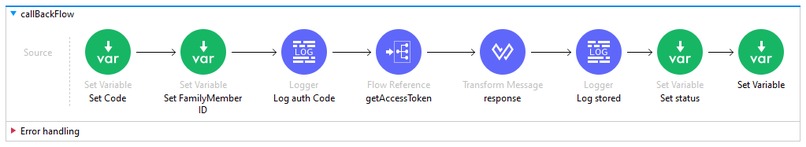Smart HealthCare App – screenshot 10
