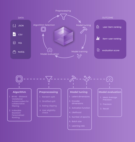 amethyst – screenshot 1