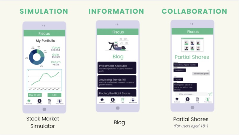 Fiscus – screenshot 1
