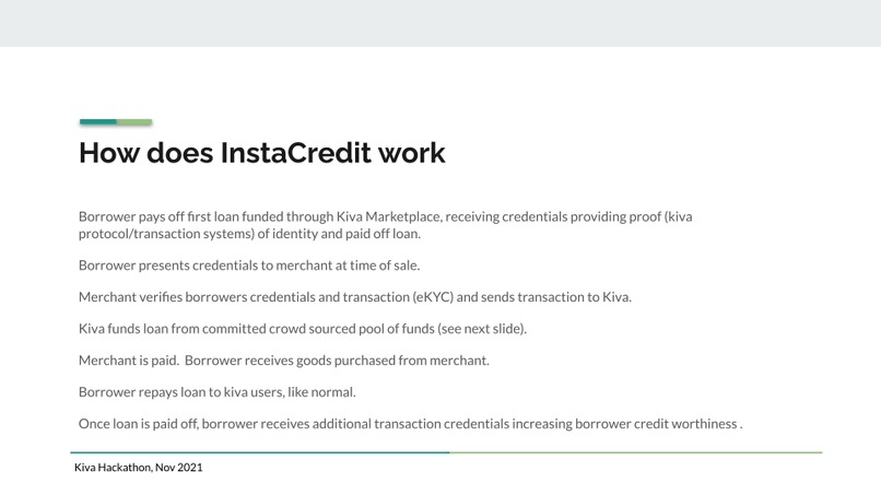 Kiva InstaCredit – screenshot 6