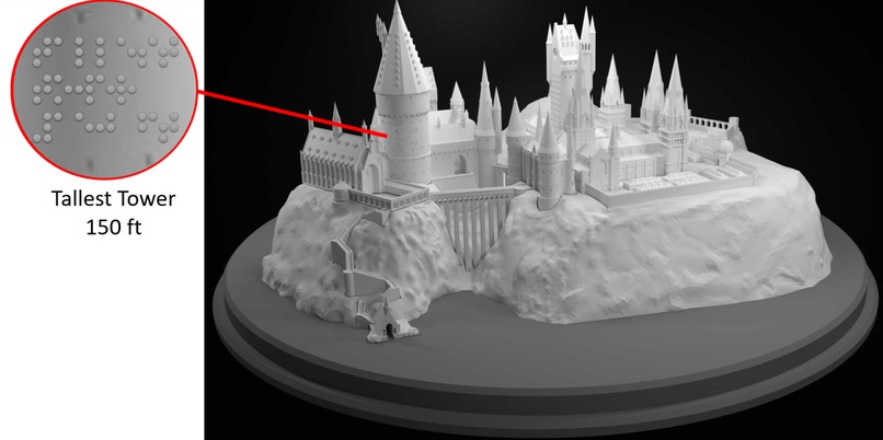 Theia Inc. – screenshot 3