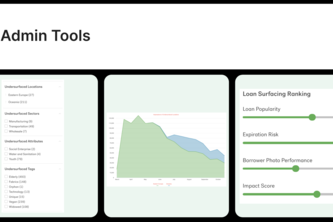 Countering marketplace bias through loan exploration