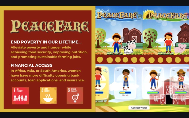 PeaceFare – screenshot 2