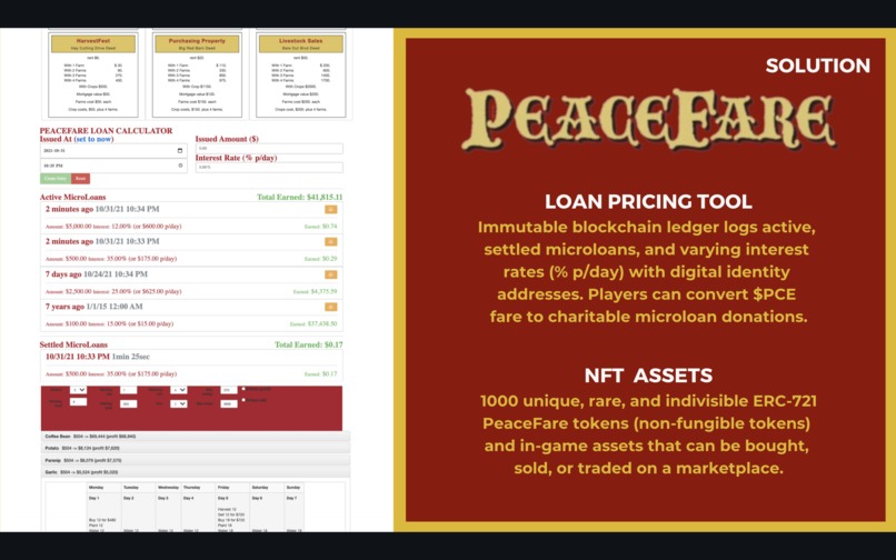 PeaceFare – screenshot 5