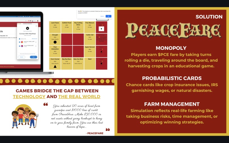 PeaceFare – screenshot 6