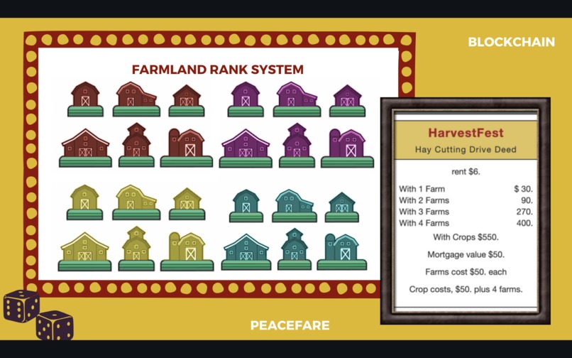 PeaceFare – screenshot 8