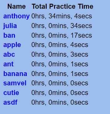 Study Together – screenshot 2