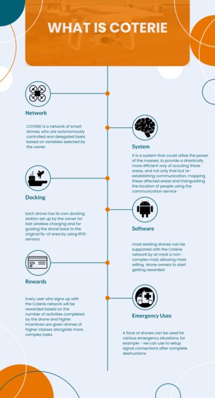 COTERIE – screenshot 1