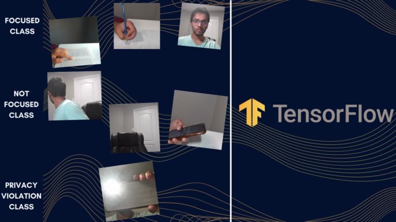 FocusHacks – screenshot 2