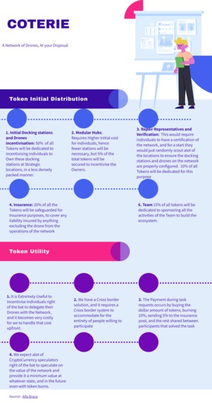 COTERIE – screenshot 2