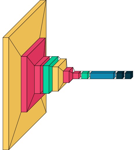 Breast Cancer Detector App – screenshot 1