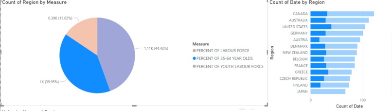 Data-analysis – screenshot 1