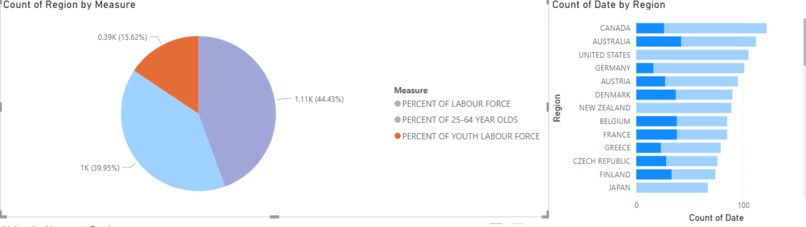 Data-analysis – screenshot 3
