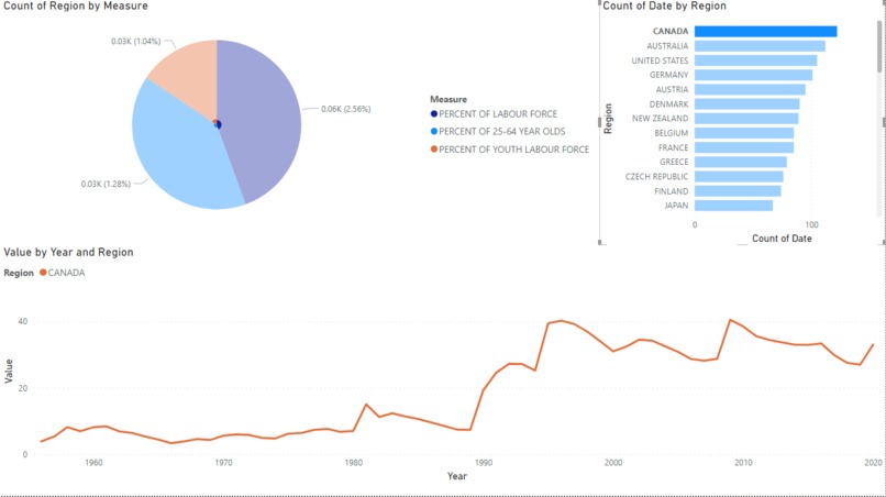 Data-analysis – screenshot 4