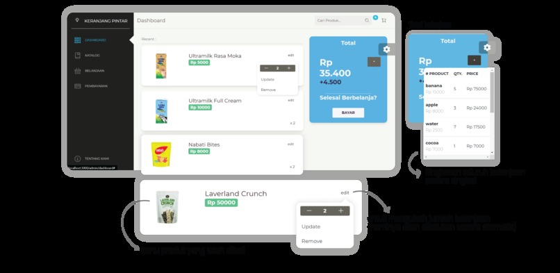 E-Market Cart – screenshot 2