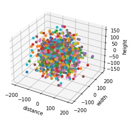 Is social distancing effective? – screenshot 2