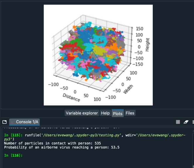 Is social distancing effective? – screenshot 5