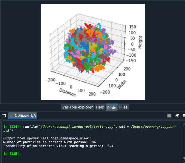 Is social distancing effective? – screenshot 4